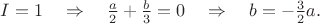 $I=1\quad\Rightarrow\quad\tfrac{a}{2}+\tfrac{b}{3}=0\quad\Rightarrow\quad b=-\tfrac{3}{2}a.$ $I=1\quad\Rightarrow\quad\tfrac{a}{2}+\tfrac{b}{3}=0\quad\Rightarrow\quad b=-\tfrac{3}{2}a.$