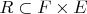 $R \subset F \times E$