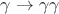 $\gamma \to \gamma \gamma $
