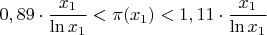 $$ 0,89\cdot \dfrac{x_1}{ \ln x_1} < \pi (x_1) < 1,11\cdot\dfrac{x_1}{ \ln x_1} $$