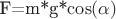 F=m*g*\cos(\alpha)
