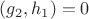 $(g_{2}, h_{1}) = 0$