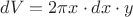$dV=2\pi x\cdot dx \cdot y$