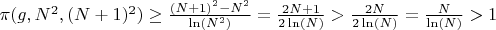 $\pi(g,N^2,(N+1)^2)\geq \frac {(N+1)^2-N^2} {\ln(N^2)}=\frac {2N+1} {2\ln(N)}>\frac {2N} {2\ln(N)}=\frac {N} {\ln(N)}>1$