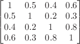 $
\begin{bmatrix}
1 & 0.5 & 0.4 & 0.6\\
0.5 & 1 & 0.2 & 0.3\\
0.4 & 0.2 & 1 & 0.8 \\
0.6 & 0.3 & 0.8 & 1
\end{bmatrix}$