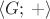 $\langle G; \, + \rangle$ $\langle G; \, + \rangle$