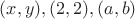 $(x,y), (2,2), (a,b)$ $(x,y), (2,2), (a,b)$