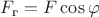 $F_{\text{г}}=F\cos\varphi$