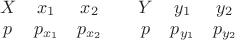 $\begin{array}{ccccccc} X & x_1 & x_2 &  & Y & y_1 & y_2 \\ p & p_{x_1} & p_{x_2} &  & p & p_{y_1} & p_{y_2} \end{array}$