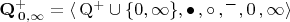 $\mathbf{Q^+_{\, 0, \infty}} = \langle \, \mathrm{Q^+ \cup \{0, \infty \}}, \bullet\,,
\circ\,, \overline{\phantom{a}}\,, 0\,, \infty \rangle$