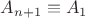 $A_{n+1}\equiv A_1$