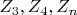 $ Z_3,  Z_4,  Z_n$