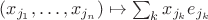 $(x_{j_1},\ldots, x_{j_n})\mapsto \sum_k x_{j_k}e_{j_k}$