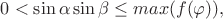 $0<\sin\alpha\sin\beta\leq max(f(\varphi)),$