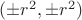 $(\pm r^2,\pm r^2)$