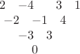$$\begin{array}{c}\begin{array}{cccc}\hphantom{-}2&-4&\hphantom{-}3&1\end{array}\\\begin{array}{ccc}-2&-1&4\end{array}\\\begin{array}{cc}-3&3\end{array}\\\begin{array}{c}0\end{array}\end{array}$$ $$\begin{array}{c}\begin{array}{cccc}\hphantom{-}2&-4&\hphantom{-}3&1\end{array}\\\begin{array}{ccc}-2&-1&4\end{array}\\\begin{array}{cc}-3&3\end{array}\\\begin{array}{c}0\end{array}\end{array}$$