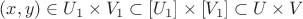 $ (x,y) \in U_1\times V_1 \subset [U_1]\times [V_1] \subset U\times V$