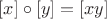 $[x]\circ [y]=[xy]$