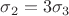 $\sigma_2=3\sigma_3$