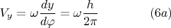 $$V_y=\omega\frac{dy}{d\varphi}=\omega\frac{h}{2\pi}\qquad\qquad(6a)$$
