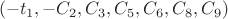 \[(-t_1, -C_2 ,C_3 ,C_5 ,C_6 ,C_8 ,C_9) \]