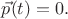 $\vec{p}(t)=0.$
