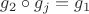 $g_2 \circ g_j = g_1$