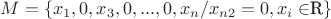 $M = \{x_1, 0, x_3, 0,..., 0, x_n / x_{n2} = 0, x_i \in $\mathbb R$\}$