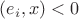 $(e_i,x) < 0$