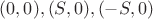 $(0,0), (S,0), (-S,0)$