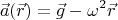 $$\vec a(\vec r)=\vec g-\omega^2\vec r$$