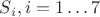 $S_i, i=1\ldots 7$