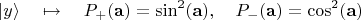 $$|y\rangle\quad\mapsto\quad P_+(\mathbf{a})=\sin^2(\mathbf{a}),\quad P_-(\mathbf{a})=\cos^2(\mathbf{a})$$