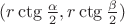 $(r\ctg\frac{\alpha}{2}, r\ctg\frac{\beta}{2})$