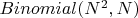 $Binomial(N^2, N) $