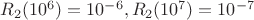 $R_2(10^6)=10^{-6}, R_2(10^7)=10^{-7}$