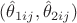 $(\hat\theta_{1ij},\hat\theta_{2ij})$