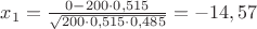 $x_1=\frac{0-200\cdot0,515}{\sqrt{200\cdot0,515\cdot0,485}}=-14,57$ $x_1=\frac{0-200\cdot0,515}{\sqrt{200\cdot0,515\cdot0,485}}=-14,57$