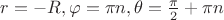 $r=-R, \varphi=\pi n, \theta= \frac {\pi}{2}+\pi n$