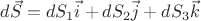 $d\vec{S}=dS_{1}\vec{i}+dS_{2}\vec{j}+dS_{3}\vec{k}$