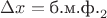 $\Delta x = \text{б.м.ф.}_2$