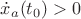 $\dot x_a(t_0) >0$