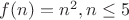 $f(n)=n^2, n\le 5$