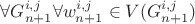 $\forall G^{i,j}_{n+1} \forall w^{i,j}_{n+1} \in V(G^{i,j}_{n+1})$