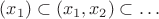 $(x_1)\subset(x_1,x_2)\subset\dots$