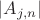 $|A_{j,n}|$
