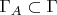 $\Gamma_A \subset \Gamma$