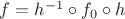 $f=h^{-1}\circ f_0 \circ h$