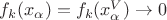 $f_k(x_\alpha)=f_k(x^V_\alpha)\to 0$