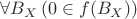 $\[\forall {B_X}\left( {0 \in f({B_X})} \right)\]$